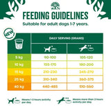 James Wellbeloved Grain Free Adult Dog Hypoallergenic Turkey & Vegetables