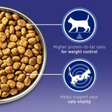PURINA ONE Coat and Hairball Chicken Dry Cat Food 750g (Pack of 4)