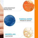 La Roche-Posay Anthelios UVMune 400 SPF50+ 50ml