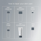 Dermalogica Skin Smoothing Cream – 48H Hydration with Vitamin C & E