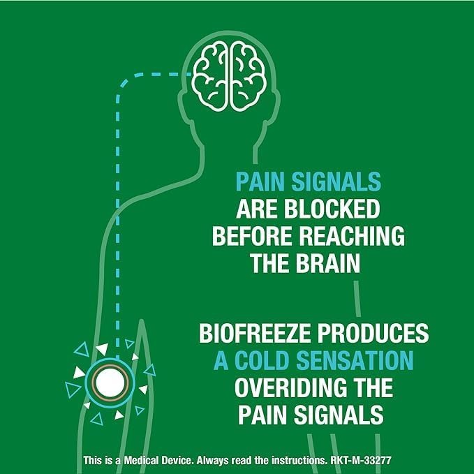 Biofreeze Roll-On 89ml (3 Pack) – Fast Cooling Relief for Arthritis, Back & Joint Pain